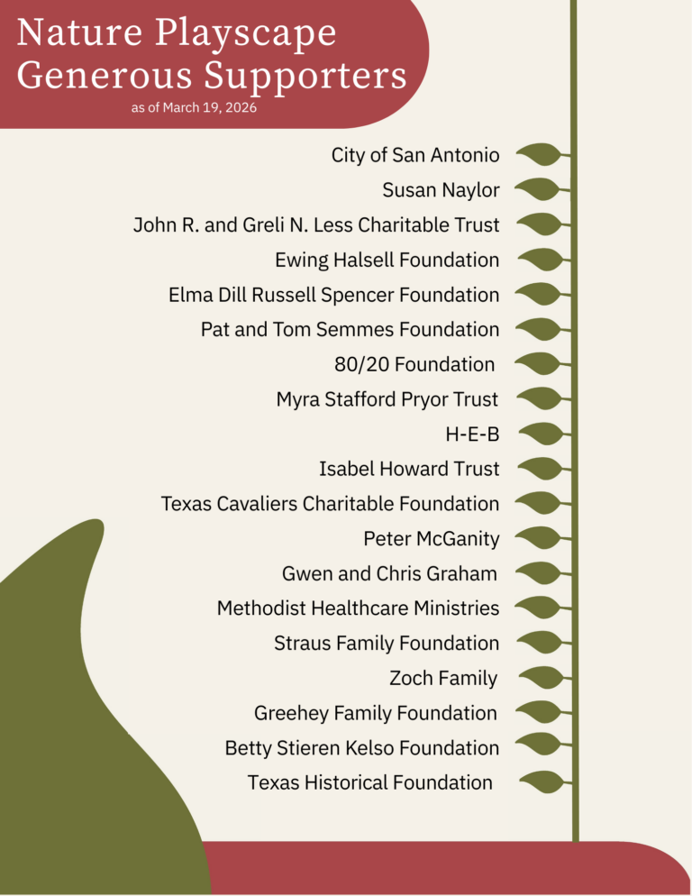 List of generous Nature Playscape supporters as of March 19th 2026